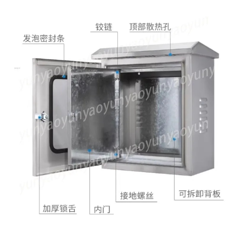 Stainless Steel Double Door Lo - đánh giá và giá Outdoor Power Wash