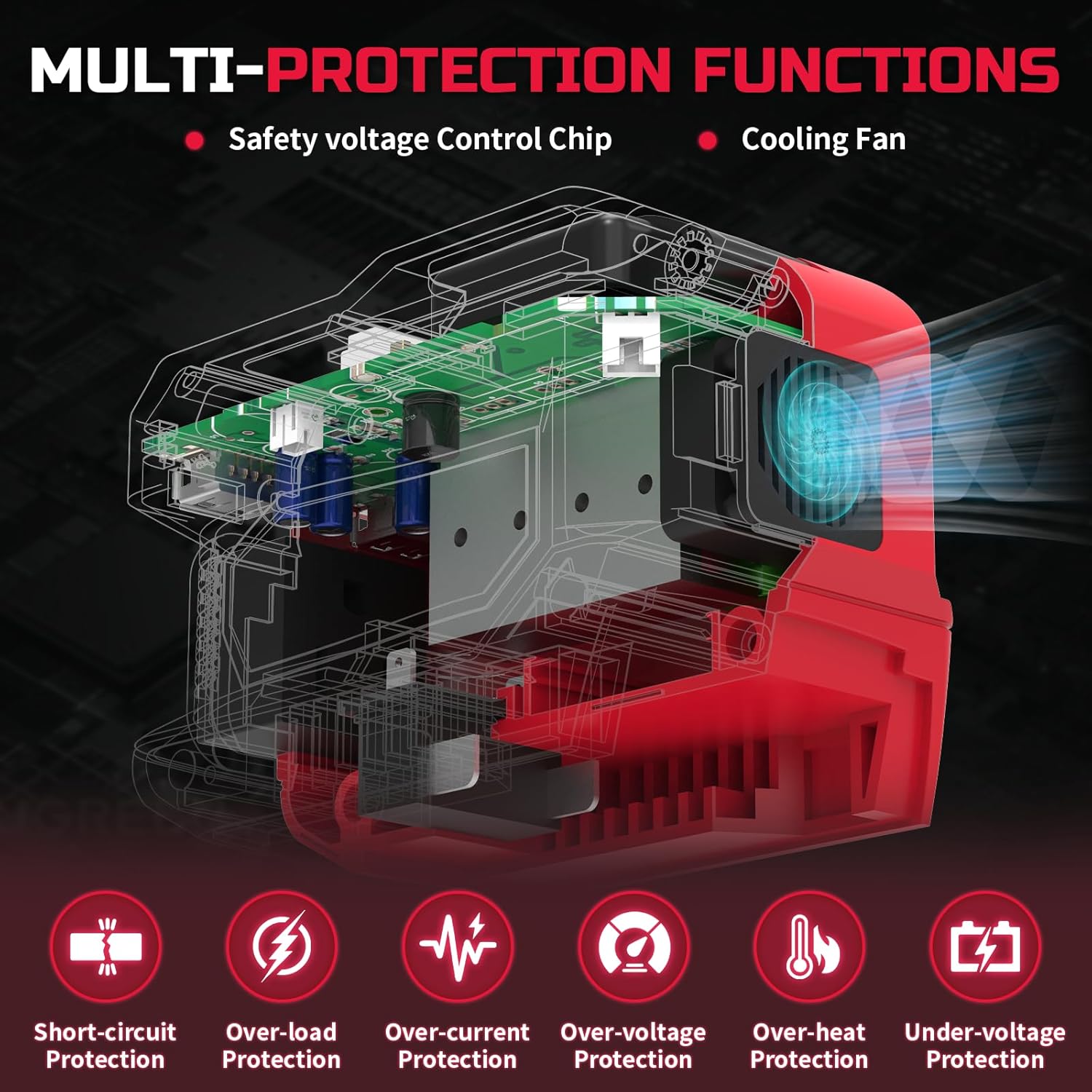 Kzreect 220W Power Inverter Co - đánh giá và giá Outdoor Power Inverter